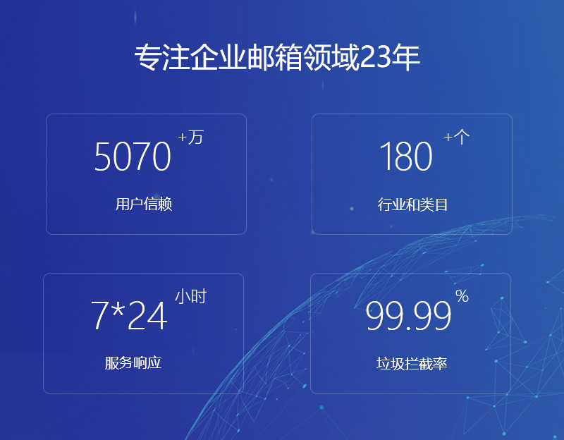 北京网易企业邮箱